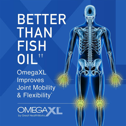 OmegaXL Joint & Muscle Support Supplement Drug-Free 300 Softgels