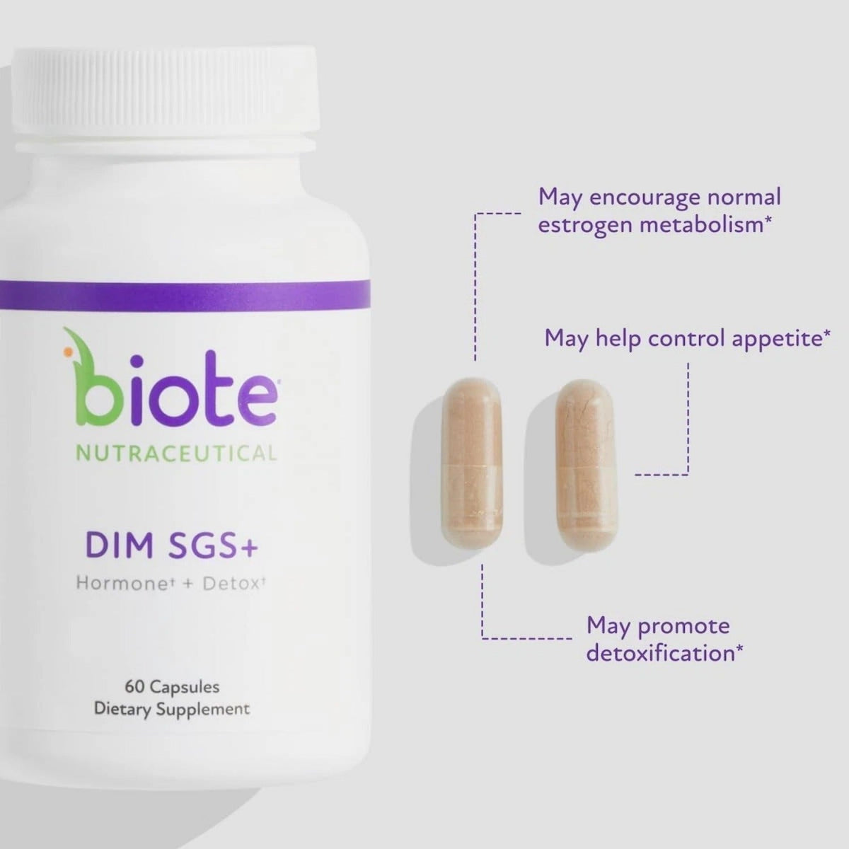 Nutraceuticals DIM SGS+ Hormone Detox 60 Capsules 2 Pack
