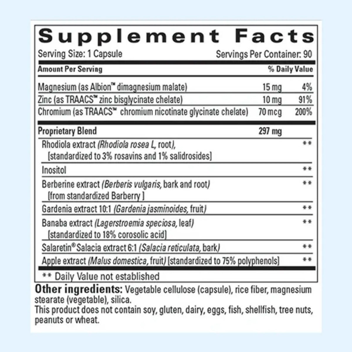 Nutraceuticals DIM SGS+ Hormone Detox 60 Capsules 2 Pack