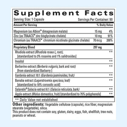 Nutraceuticals DIM SGS+ Hormone Detox 60 Capsules 2 Pack